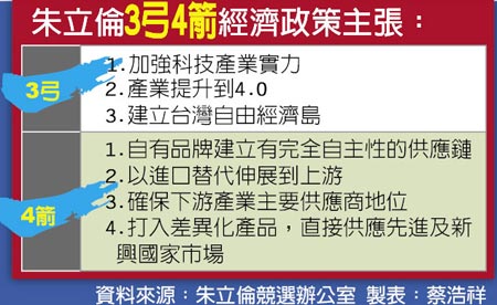 ᡰ34(jng)(j)Y(ji)U(ku)Ј(chng).(W(wng)j(lu)D)