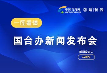 一圖看懂國臺辦新聞發(fā)布會