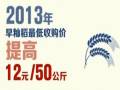 (gu)ҽy(tng)Ӌ(j)ְl(f)2013絾a(chn)棺a(chn)3407f(wn) ȫ(gu)絾a(chn)S