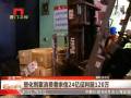 塑化劑案消費(fèi)者求償24億僅判賠120萬