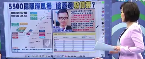 民進(jìn)黨為實(shí)現(xiàn)非核家園再挖“錢(qián)坑”：5500億的風(fēng)力發(fā)電了解一下？