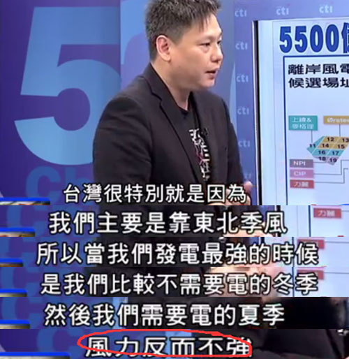 民進(jìn)黨為實(shí)現(xiàn)非核家園再挖“錢(qián)坑”：5500億的風(fēng)力發(fā)電了解一下？