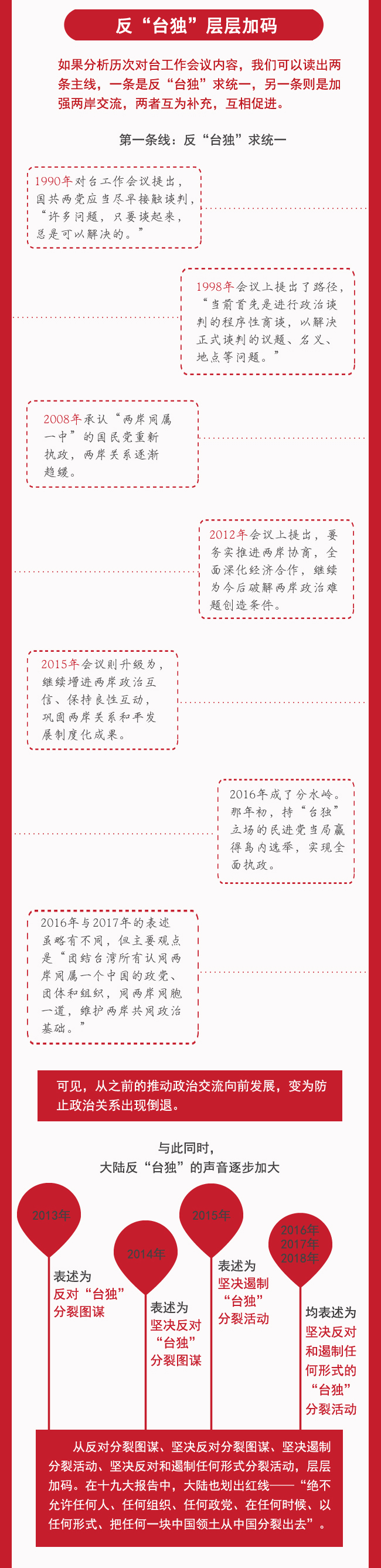 2018ꌦ(du)_(ti)(hu)h ͸¶ЩϢ