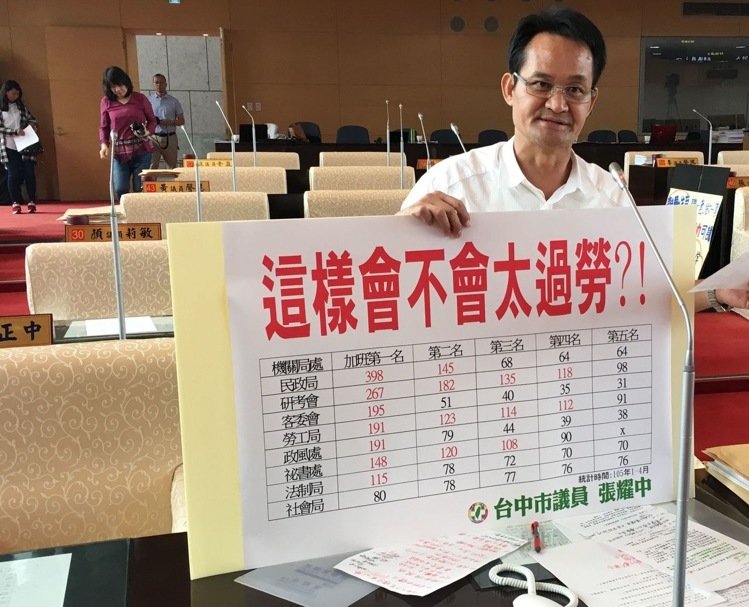 公務(wù)員每天加班5小時(shí)臺(tái)中市“鐵飯碗”不好端？