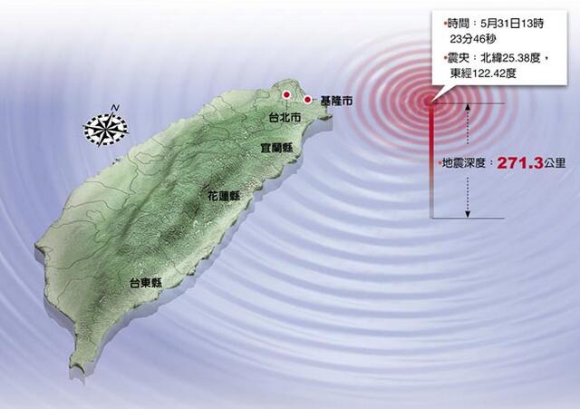 臺灣海域7.2級強震引發(fā)學者大預測:需防范8級以上地震