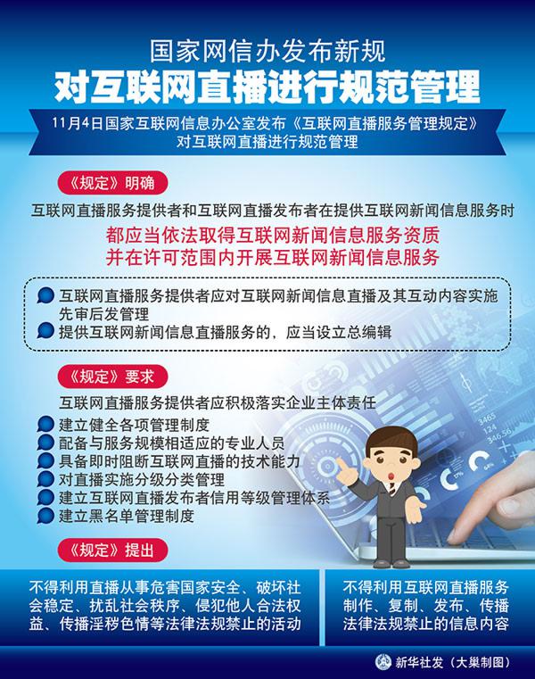 【今日關注】網(wǎng)絡直播不能任性