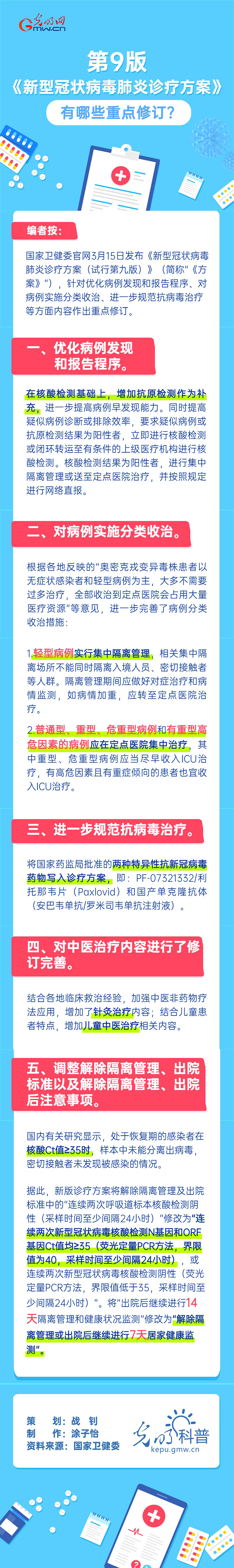 ھŰ桶͹ڠ\Щc(din)ӆ