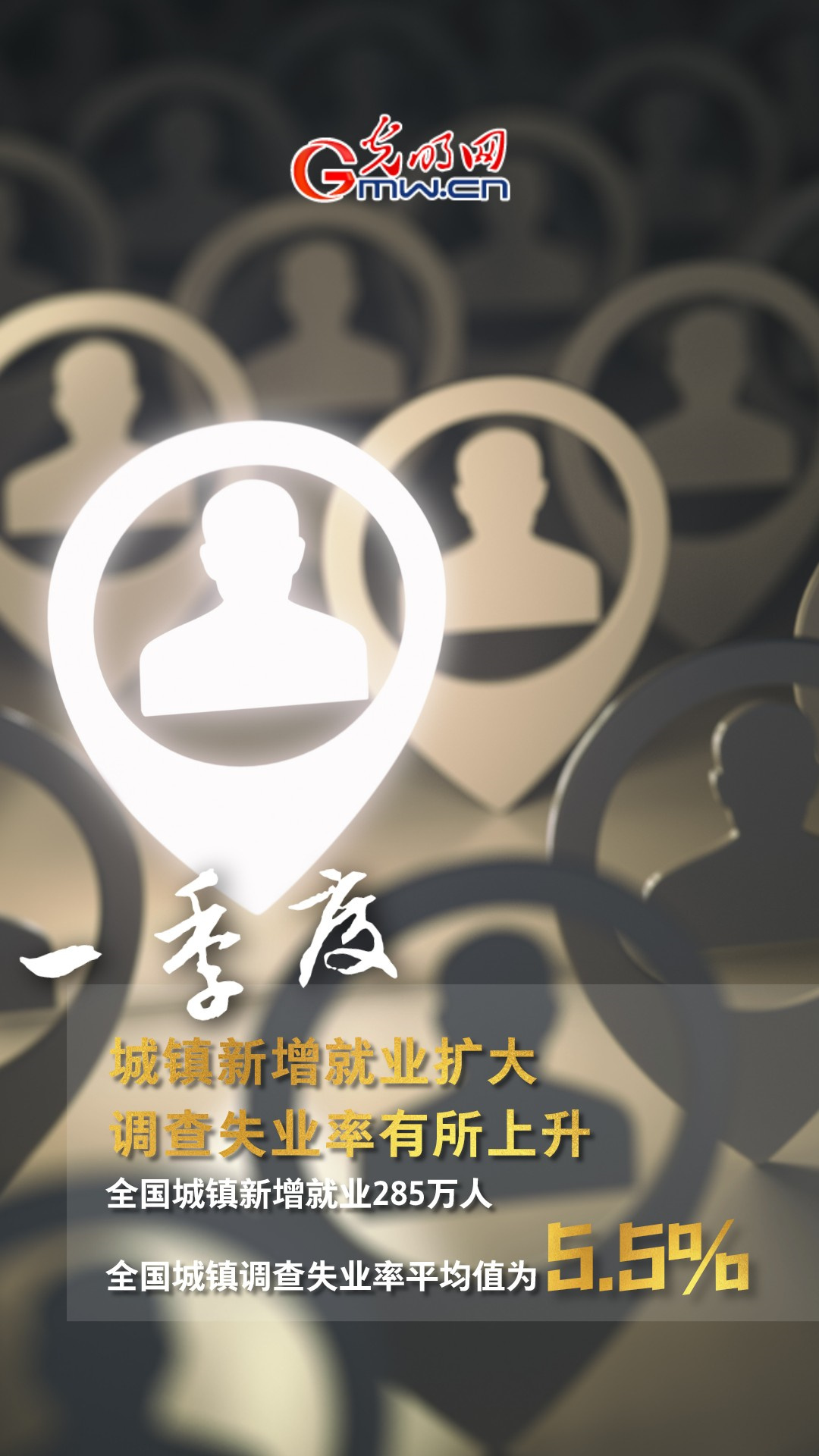 GDP同比增長4.8% 一季度多項重磅數(shù)據(jù)公布!
