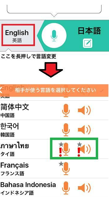 即時(shí)翻譯（資料圖）